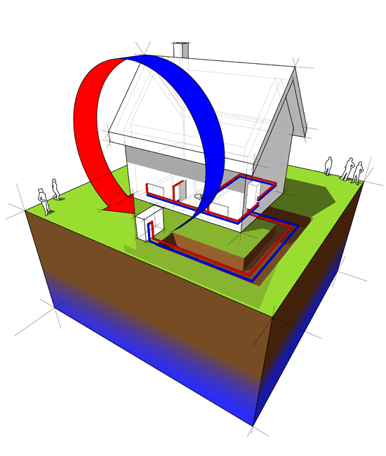 Utopia Heating Installation - Diagram of how a heating system works.
